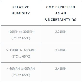 climatic-test-chamber-cmc-RH