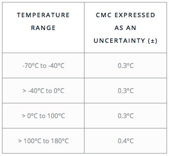 climatic-test-chamber-cmc-temperature