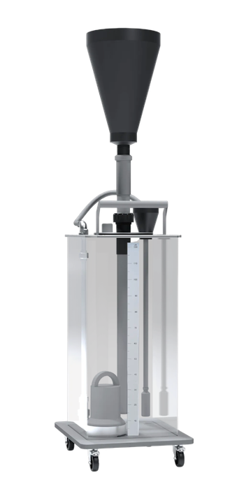 Safety shower test units Safety shower test units